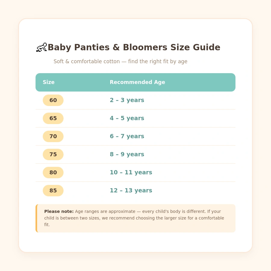 Baby Cotton Panties & Bloomers – Soft & Comfortable - Image 3